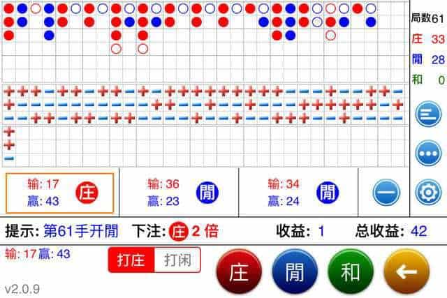 路法與機率-線上百家樂進階課程│TU娛樂城